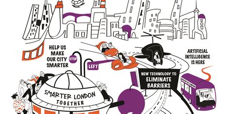 Smarter London Together 